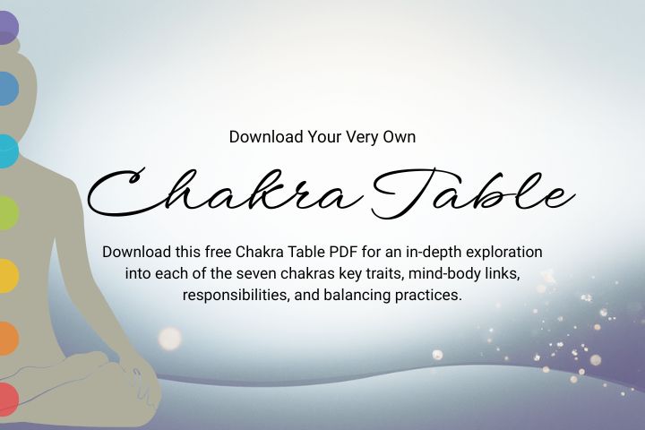 OneQuest Chakra Table Download