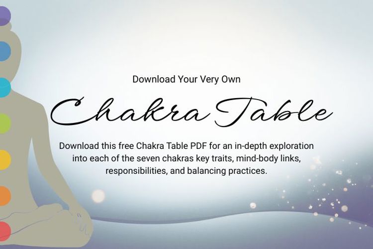 onequest chakra table download